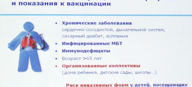 Нужна ли прививка от пневмококковых инфекций?