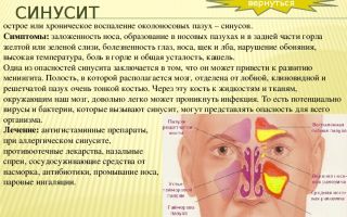 Хронический синусит: симптомы и лечение