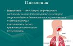 Особенности дыхания при заболевании пневмонией