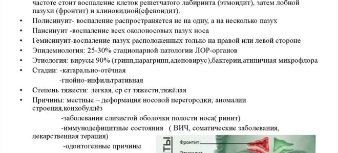 Причины развития гнойного синусита, характерные признаки, методы диагностики и особенности терапии