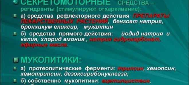 Обзор отхаркивающих детских препаратов