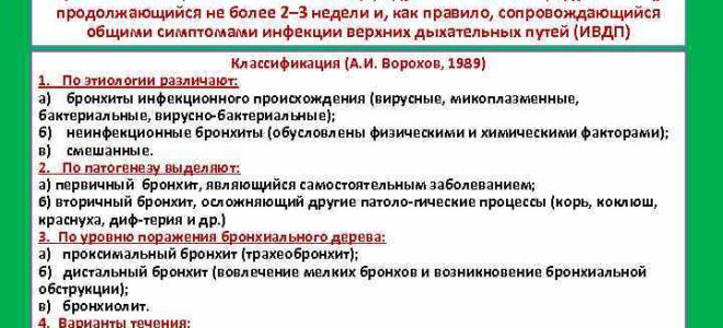 Осложнения, лечения и симптомы обструктивного бронхита