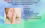 Специфика лечения детского бронхита