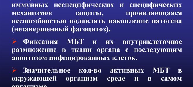 Риск развития осложнений при заболевании туберкулезом