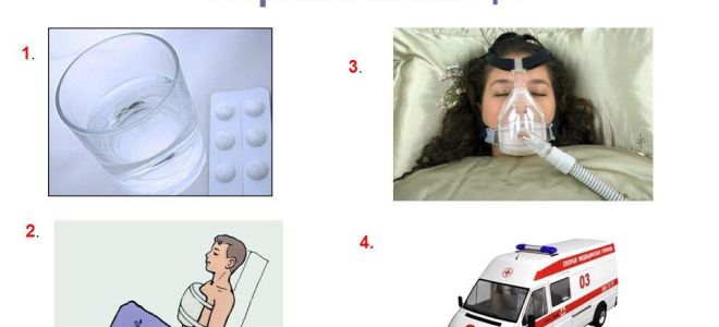 Пневмоторакс закрытого типа: признаки и первая помощь