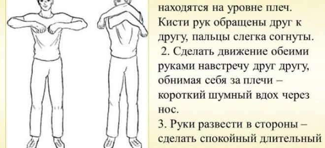 Кашель, как психологическое проявление, или психосоматика кашлевого синдрома