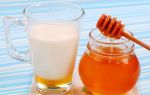 Рецепты от кашля с медом и молоком