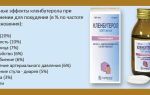 Сироп кленбутерол – эффективное средство для лечения кашля